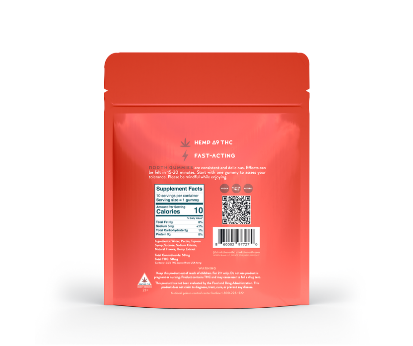 NORTH 5mg THC Gummies