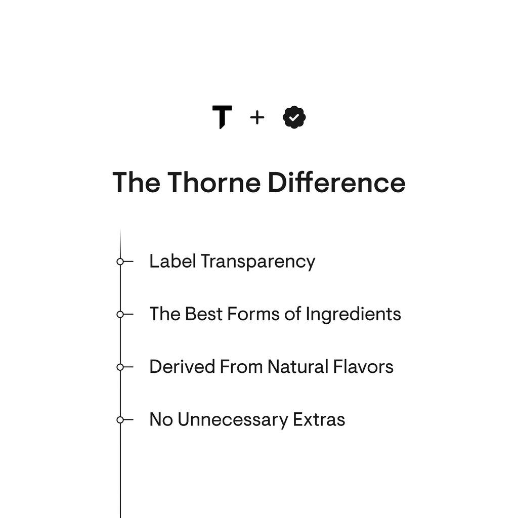 Thorne Basic Nutrients 2/Day