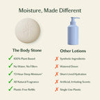Kate McLeod - Sleep Stone | Deep Moisturizing Lotion Bar: Starter Kit (3.5 oz)