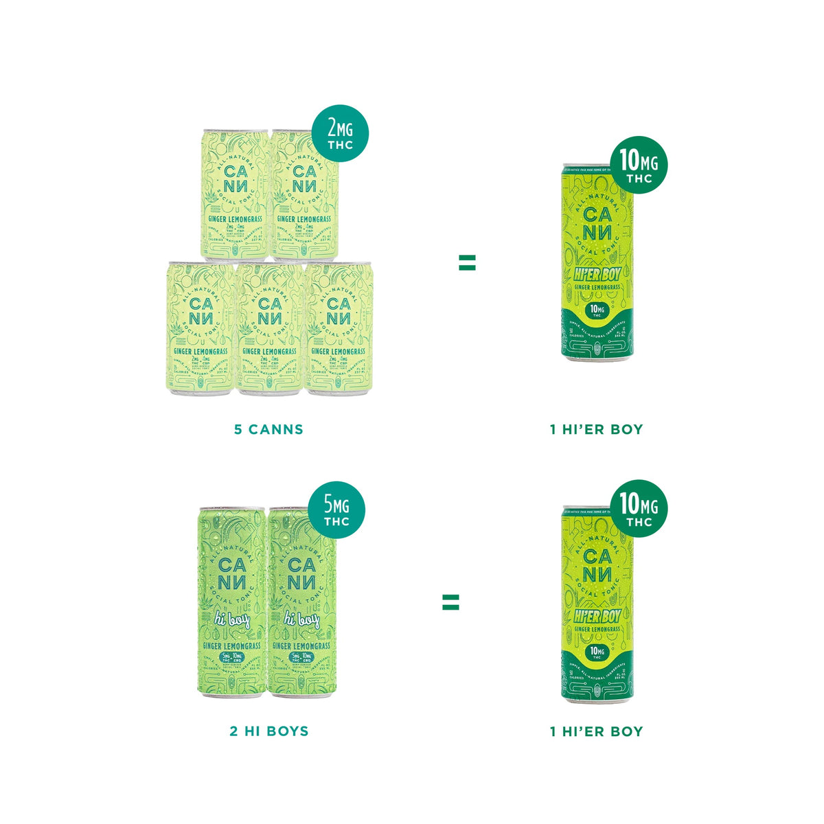 CANN Ginger Lemongrass Limited-Edition Hi'er Boy Cannabis-Infused Social Tonic 10mg THC