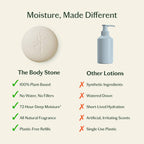Kate McLeod - Daily Stone | Deep Moisturizing Lotion Bar: Starter Kit (3.5 oz)