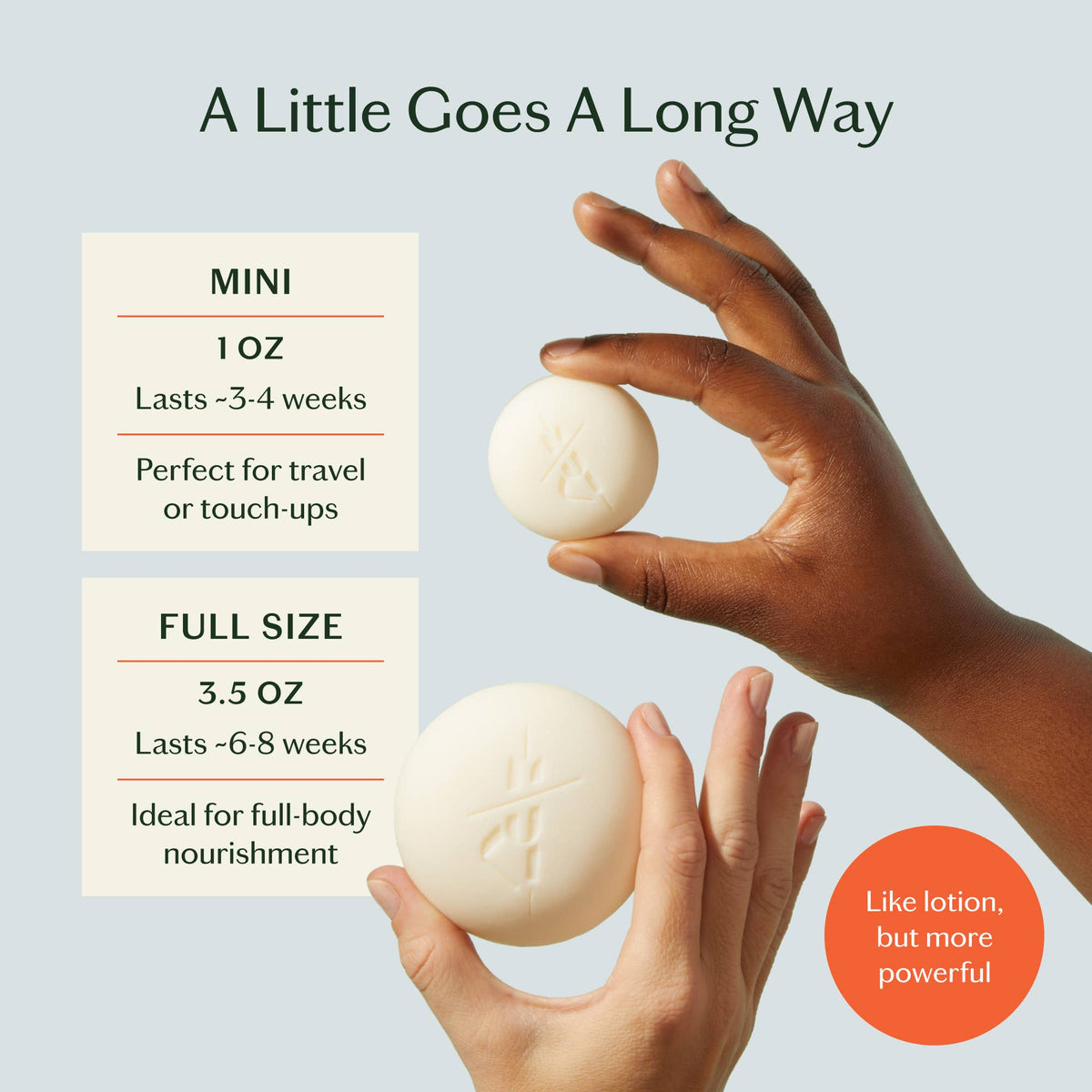 Kate McLeod - Unscented Stone | Deep Moisturizing Lotion Bar: Mini (1 oz)