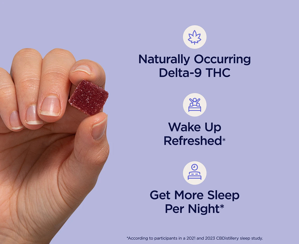CBDistillery shhh+ THC & CBN Gummies – 5mg THC + 15mg CBN + 75mg CBD